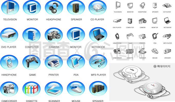 電子產(chǎn)品小圖標