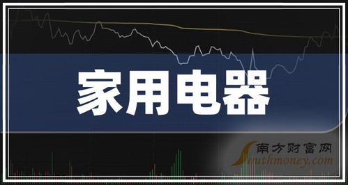 家電巨頭四季度營(yíng)收盤點(diǎn) 誰是市場(chǎng)領(lǐng)跑者？